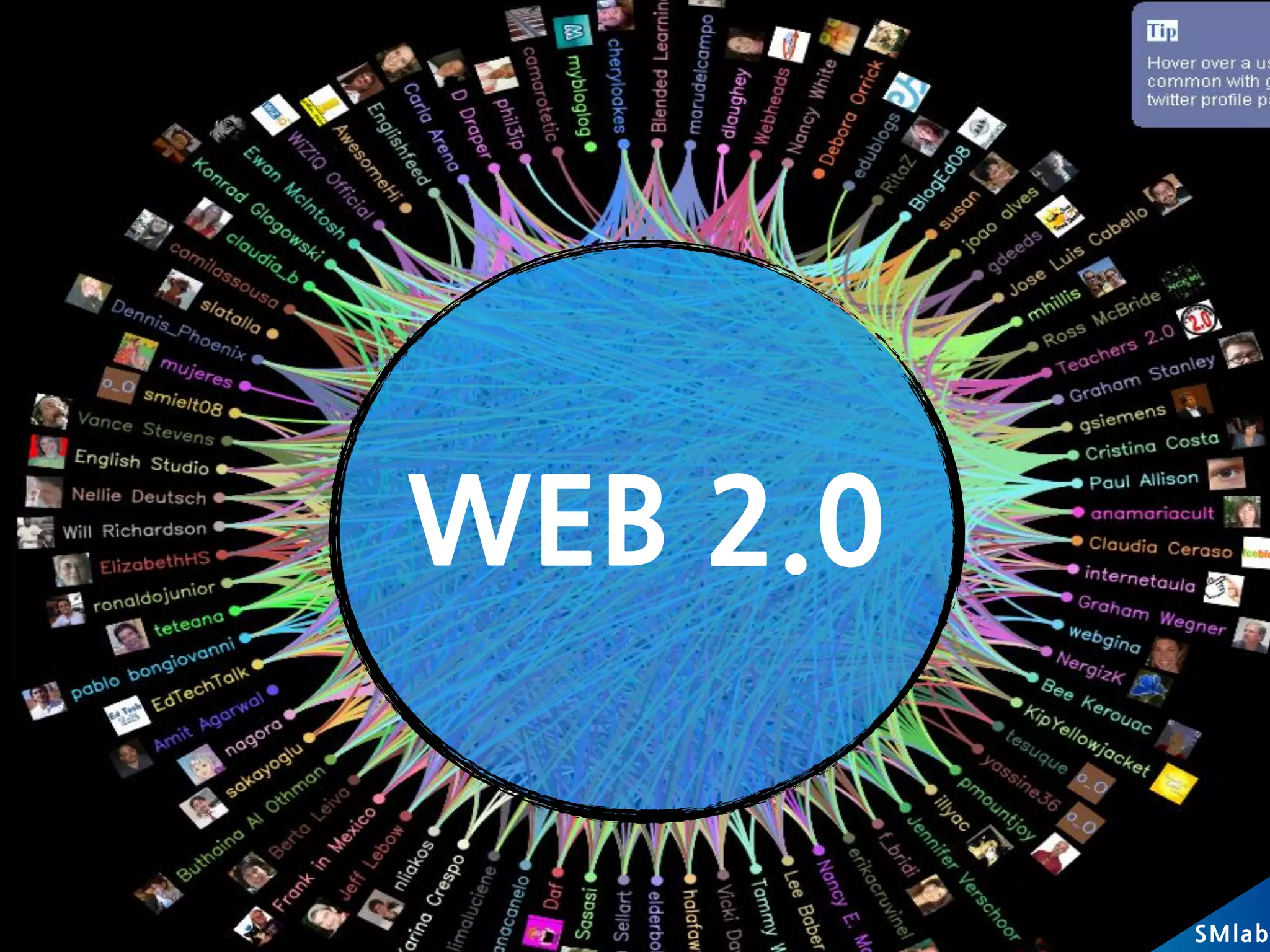 WEB2.0


                 SM la b
 