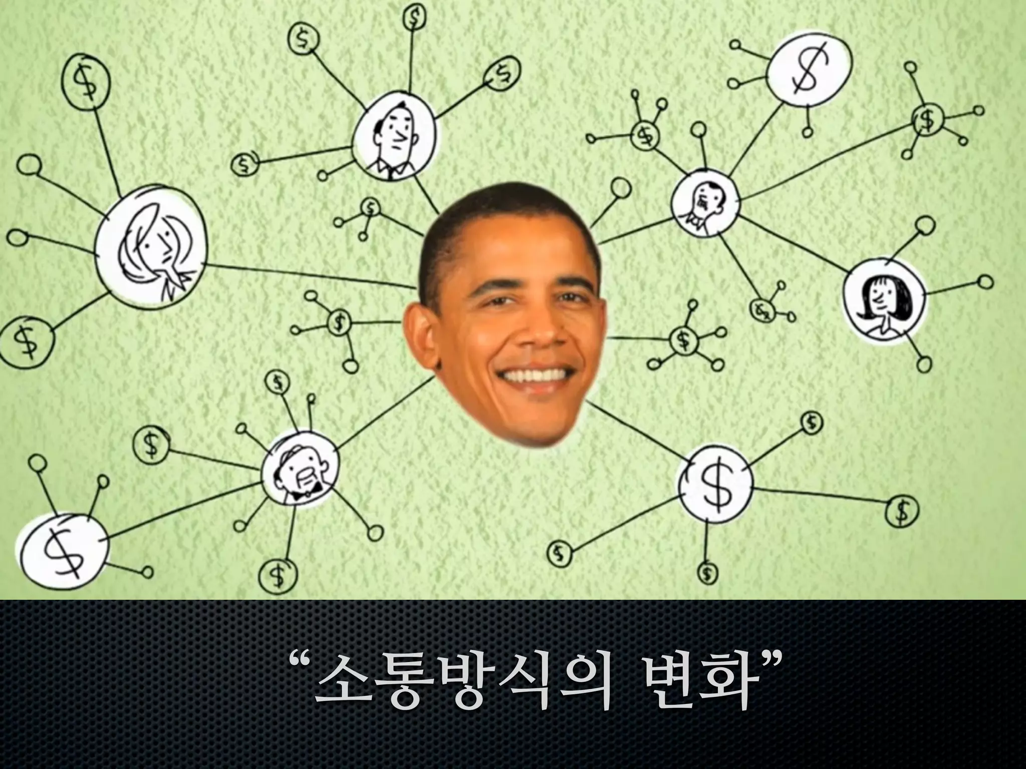 “소통방식의 변화”
 