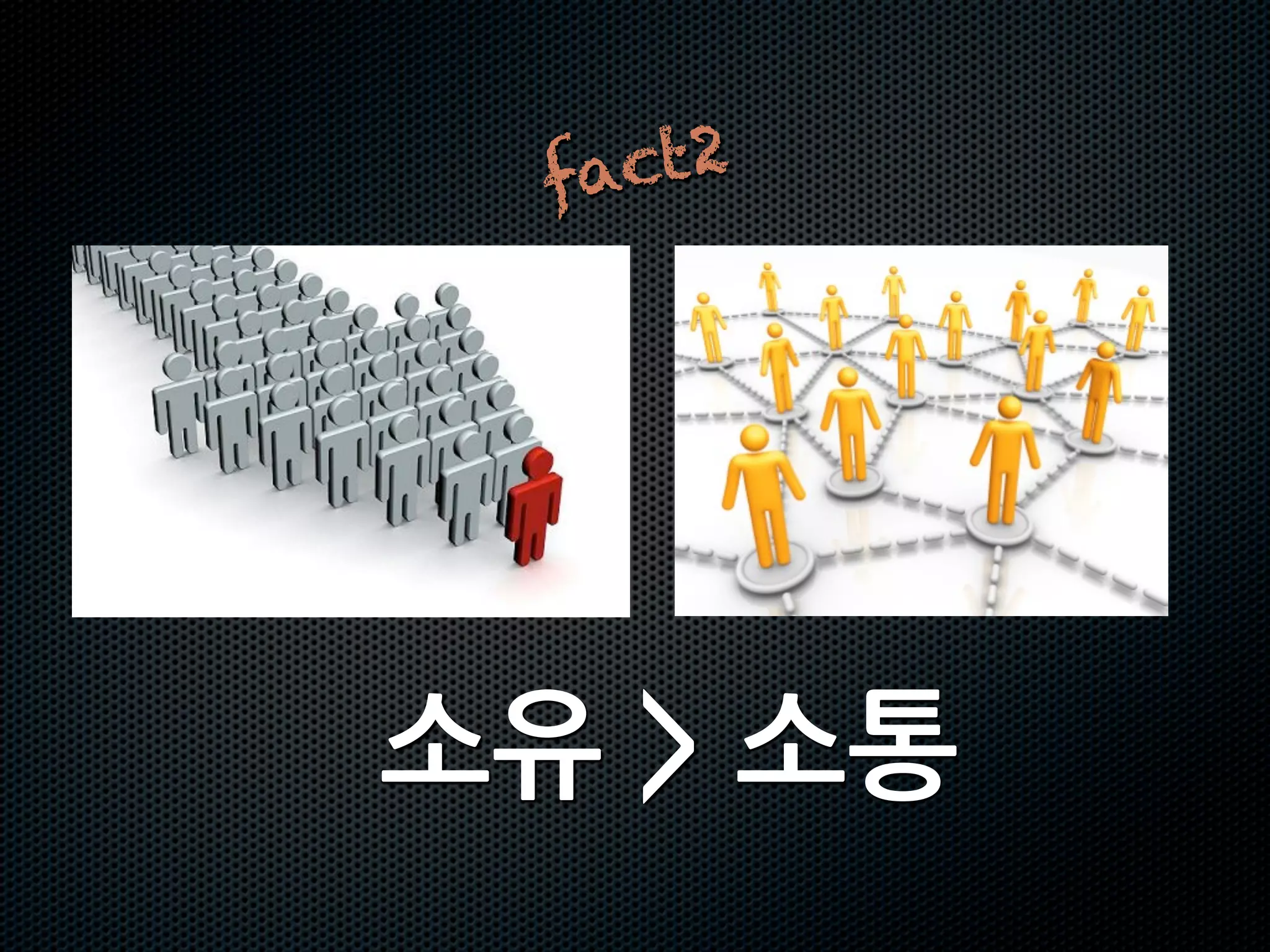 fact2




소유소통
 
