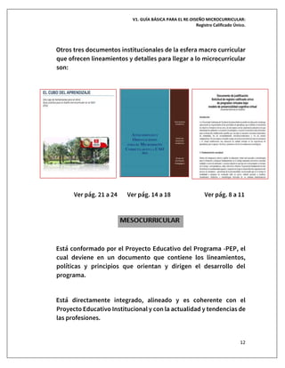 V1. GUÍA BÁSICA PARA EL RE-DISEÑO MICROCURRICULAR:
Registro Calificado Único.
12
Otros tres documentos institucionales de la esfera macro curricular
que ofrecen lineamientos y detalles para llegar a lo microcurricular
son:
Ver pág. 21 a 24 Ver pág. 14 a 18 Ver pág. 8 a 11
Está conformado por el Proyecto Educativo del Programa -PEP, el
cual deviene en un documento que contiene los lineamientos,
políticas y principios que orientan y dirigen el desarrollo del
programa.
Está directamente integrado, alineado y es coherente con el
Proyecto Educativo Institucional y con la actualidad y tendencias de
las profesiones.
 