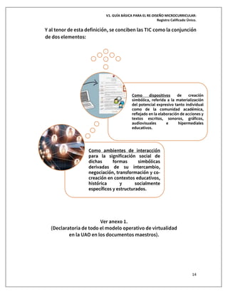V1. GUÍA BÁSICA PARA EL RE-DISEÑO MICROCURRICULAR:
Registro Calificado Único.
14
Y al tenor de esta definición, se conciben las TIC como la conjunción
de dos elementos:
Ver anexo 1.
(Declaratoria de todo el modelo operativo de virtualidad
en la UAO en los documentos maestros).
Como ambientes de interacción
para la significación social de
dichas formas simbólicas
derivadas de su intercambio,
negociación, transformación y co-
creación en contextos educativos,
histórica y socialmente
específicos y estructurados.
Como dispositivos de creación
simbólica, referida a la materialización
del potencial expresivo tanto individual
como de la comunidad académica,
reflejado en la elaboración de acciones y
textos escritos, sonoros, gráficos,
audiovisuales e hipermediales
educativos.
 