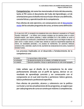 V1. GUÍA BÁSICA PARA EL RE-DISEÑO MICROCURRICULAR:
Registro Calificado Único.
17
Competencias, tal como fue mencionado al inicio del documento,
tanto el PEI como el documento del Cubo del Aprendizaje y el de
orientaciones para el diseño microcurricular ofrecen una definición,
características y operativización de la competencia.
Para efectos de este ejercicio y en consecuencia con el documento
rector de los actuales programas de curso, se toma como definición:
Los procesos implicados en el desarrollo o fortalecimiento de la
competencia son:
Cabe señalar que el diseño de la competencia ha de estar
perfectamente alineada con el perfil de egreso, derivar en un
resultado de aprendizaje concreto y ser consecuente con el
componente en el cual está inscrito o pertenece: básico general,
básico profesional o profesional especifico.
Para efectos de precisión, alcance y coherencia con la política
curricular y con las actualizaciones de los programas, se sugiere que
por cada programa de curso se construyan máximo 2 competencias.
 