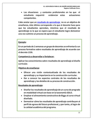 V1. GUÍA BÁSICA PARA EL RE-DISEÑO MICROCURRICULAR:
Registro Calificado Único.
21
• Las situaciones y contextos profesionales en las que el
estudiante requerirá evidenciar estas actuaciones
competentes.
Cabe anotar que un resultado de aprendizaje no es un objetivo de
enseñanza, éste último corresponde a lo que el docente hace para
que los estudiantes aprendan, mientras que el resultado de
aprendizaje es lo que se espera que el estudiante logre demostrar
una vez culmine un proceso de aprendizaje.
Ejemplo:
En un periodo de 2 semanas un grupo de docentes se enfrentará a un
proceso formativo sobre resultados de aprendizaje de acuerdo con
el decreto 1330.
Competencia a desarrollar o fortalecer:
Aplicar los conocimientos sobre resultados de aprendizaje al diseño
curricular.
Objetivo de enseñanza:
• Ofrecer una visión contextualizada de los resultados de
aprendizaje y su importancia en la construcción curricular.
• Dar a conocer los aspectos centrales de los resultados de
aprendizaje y los detalles de su proceso de construcción.
Resultados de aprendizaje:
• Diseñar los resultados de aprendizaje de un curso de pregrado
en modalidad virtual con base en la taxonomía SOLO.
• Emplear el alineamiento constructivo de Biggs al curso virtual
diseñado.
• Demostrar cómo los resultados de aprendizaje contribuyen al
perfil de egreso del futuro profesional, y por tanto, al logro de
la calidad académica del programa.
 