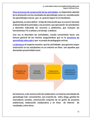 V1. GUÍA BÁSICA PARA EL RE-DISEÑO MICROCURRICULAR:
Registro Calificado Único.
26
Para el proceso de construcción de las actividades es importante además
de la alineación con los resultados de aprendizaje, tener en consideración
los aprendizajes nuevos que se quieren lograr en el estudiante.
Igualmente, es clave definir el tipo de interacción que va a ocurrir durante
el desarrollo de la actividad, y las acciones que ejecutarán los estudiantes
y docentes indicando los recursos y ambientes, que incluyen las
herramientas TIC a utilizar y el tiempo a dedicar.
Una vez se describen las actividades, resulta conveniente hacer una
lectura general de las mismas asegurándose que es la secuencia de
aprendizaje adecuada y que es propia de pedagogías activas.
La literatura al respecto muestra que las actividades que generan mayor
motivación en los estudiantes en un entorno en línea son aquellas que
demandan proactividad como:
Así entonces, si de construcción de colaborativa se trata las actividades de
aprendizaje más convenientes son creación de wikis, blogs, gestión de
marcadores sociales, construcción conjunta de un guión de proyecto
audiovisual, elaboración colaborativa y en línea de informe de
resultados, entre otros.
Resolución de
problemas
Toma de
decisiones
Integraciones
interdisciplinares
Construcción
colaborativa de
conocimiento
 