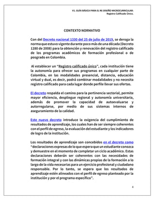V1. GUÍA BÁSICA PARA EL RE-DISEÑO MICROCURRICULAR:
Registro Calificado Único.
4
CONTEXTO NORMATIVO
Con del Decreto nacional 1330 del 25 de julio de 2019, se deroga la
normaqueestuvovigentedurantepocomásdeunadécada(Decreto
1280 de 2008) para la obtención y renovación del registro calificado
de los programas académicos de formación profesional o de
posgrado en Colombia.
Al establecer un “Registro calificado único”, cada institución tiene
la autonomía para ofrecer sus programas en cualquier parte de
Colombia, en las modalidades presencial, distancia, educación
virtual y dual, es decir, podrá combinar modalidades y no necesita
registro calificado para cada lugar donde perfile llevar sus ofertas.
El decreto respalda el camino para la pertinencia sectorial, permite
mayor eficiencia, despliegue regional y autonomía universitaria,
además de promover la capacidad de autoevaluarse y
autorregularse, por medio de sus sistemas internos de
aseguramiento de la calidad.
Este nuevo decreto introduce la exigencia del cumplimiento de
resultados de aprendizaje, los cuales han de ser siempre coherentes
con el perfil de egreso, la evaluación del estudiante y los indicadores
de logro de la institución.
Los resultados de aprendizaje son concebidos en el decreto como
“declaracionesexpresasde lo que espera que un estudianteconozca
y demuestre en el momento de completar un ciclo académico. Estas
declaraciones deberán ser coherentes con las necesidades de
formación integral y con las dinámicas propias de la formación a lo
largo de la vida necesarias para un ejercicio profesional y ciudadano
responsable. Por lo tanto, se espera que los resultados de
aprendizaje estén alineados con el perfil de egreso planteado por la
institución y por el programa específico”.
 