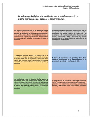 V1. GUÍA BÁSICA PARA EL RE-DISEÑO MICROCURRICULAR:
Registro Calificado Único.
9
La cultura pedagógica y la mediación en la enseñanza en el re -
diseño micro curricular pasa por la comprensión de:
Una tendencia contemporánea en la pedagogía consiste
en desplazar el acento de los procesos de enseñanza, a los
procesos de aprendizaje. Se trata de un desplazamiento,
no de sustitución o exclusión. El centro de los procesos de
construcción de nuevos conocimientos es el aprendizaje y
el protagonista de la actividad formativa es el sujeto en
formación.
La UAO considera que los nuevos conocimientos una vez
incorporados a la estructura mental del estudiante, deben
proyectarse en nuevas formas de interacción, de
desempeño y de estar en las diferentes situaciones. Los
nuevos aprendizajes deben traducirse en nuevas
competencias y en altos niveles de desarrollo de las
competencias pre-existentes.
La pretensión formativa apunta a la construcción de la
autonomía en el sujeto que aprende, las mediaciones que
el docente diseñe han de organizarse y ejecutarse de tal
manera que el control sobre el aprendizaje sea cedido y
construido con el estudiante de manera gradual y
apropiada.
El diseño de experiencias de aprendizaje hace de la
mediación pedagógica el eje de la transformación de los
procesos de aprendizaje y enseñanza enla UAO.
Las mediaciones que el docente diseña, planea e
implementa están en consonancia directa con los
requerimientos del aprendizaje significativo, apuntando a
provocar en el estudiante la participación, la creatividad,
la relación afectiva proactiva que acerca y concilia los
intereses particulares del estudainte y los propósitos
formativos.
La programación de actividades y estrategias educativas
han de estar perfiladas en situaciones que enriquezcan y
potencien los escenarios personales, profesionales,
sociales y relacionados con el ejercicio de la ciudadanía
del estudiante.
 