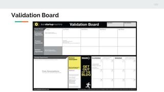 Lean Startup Canvas and Validation Board | PPTX
