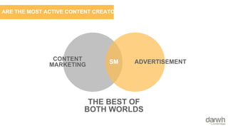 E ARE THE MOST ACTIVE CONTENT CREATORS
CONTENT
MARKETING ADVERTISEMENTSM
THE BEST OF
BOTH WORLDS
 