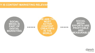 HY IS CONTENT MARKETING RELEVANT?
SOCIAL
MEDIA IS
PART OF
DIGITAL
MARKETING
WE ARE THE
MOST
ACTIVE
CONTENT
CREATORS
IN THE
WORLD
SOCIAL
MEDIA
EFFORTS ARE
PROFITABLE
AND
MEASURABLE
 