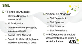 SML
 16 anos de Atuação;
                                   Vertical de Negócios
  – Mercado Nacional e
                                     – SML® e-content
    Internacional
                                     – SML® process
  – 40 funcionários
                                     – SML® autocam
  – Atendimentos em português,
    inglês e espanhol                – SML® consultoria

  – Capital 100% Nacional          + 9.000 pontos de captura
  – Premio de Melhor Solução em
                                    descentralizado no Brasil e
    Workflow 2004 e ECM 2006
                                    América Latina
 