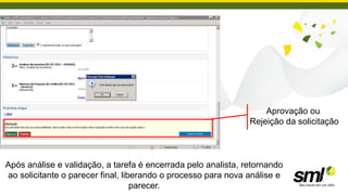Aprovação ou
                                                               Rejeição da solicitação



Após análise e validação, a tarefa é encerrada pelo analista, retornando
ao solicitante o parecer final, liberando o processo para nova análise e
                                   parecer.
 