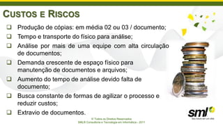 CUSTOS E RISCOS
 Produção de cópias: em média 02 ou 03 / documento;
 Tempo e transporte do físico para análise;
 Análise por mais de uma equipe com alta circulação
  de documentos;
 Demanda crescente de espaço físico para
  manutenção de documentos e arquivos;
 Aumento do tempo de análise devido falta de
  documento;
 Busca constante de formas de agilizar o processo e
  reduzir custos;
 Extravio de documentos.
                              © Todos os Direitos Reservados
                      SML® Consultoria e Tecnologia em Informática - 2011
 