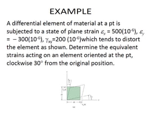 Structural Mechanics - lec 4 plane strain | PPT