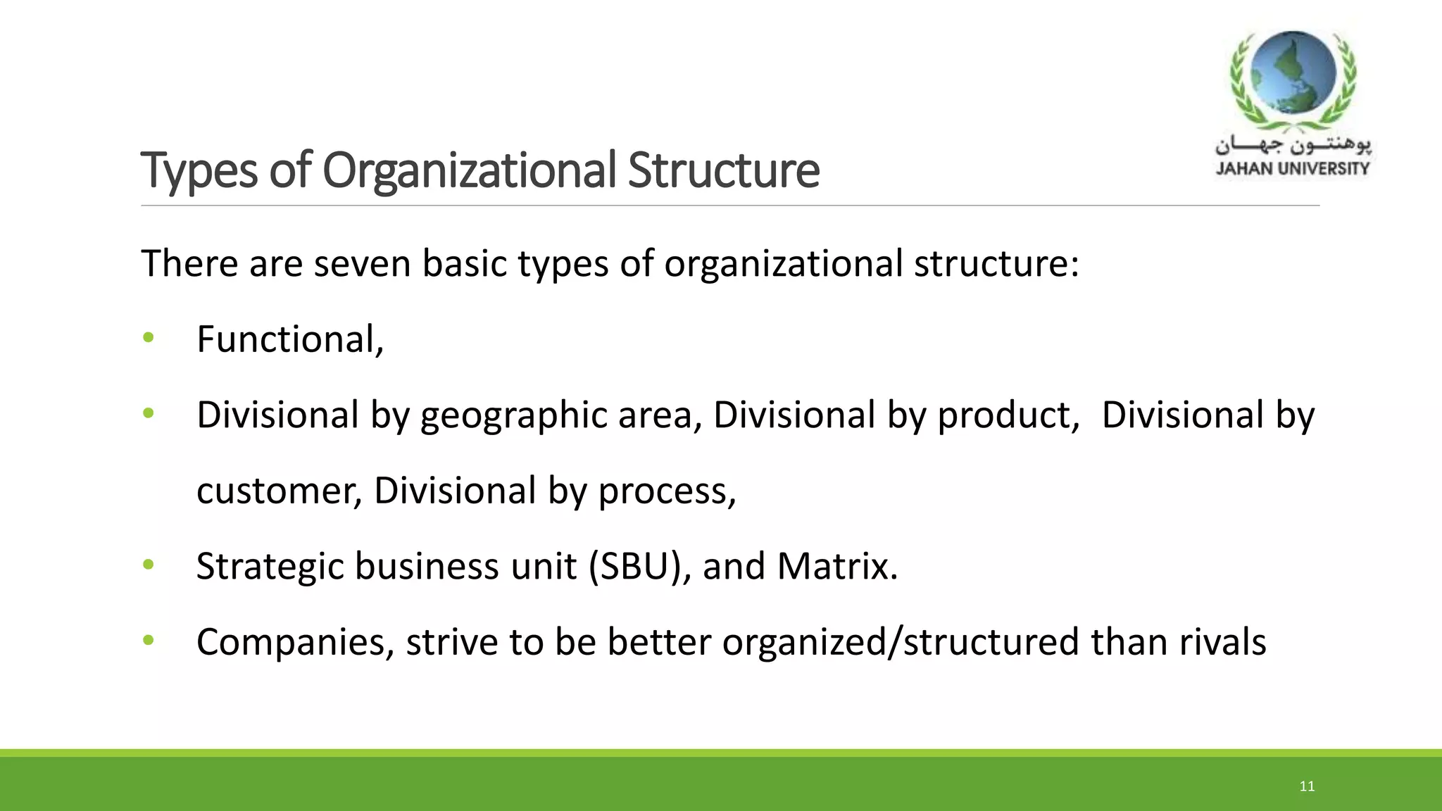 Types of Organizational Structure
There are seven basic types of organizational structure:
• Functional,
• Divisional by geographic area, Divisional by product, Divisional by
customer, Divisional by process,
• Strategic business unit (SBU), and Matrix.
• Companies, strive to be better organized/structured than rivals
11
 