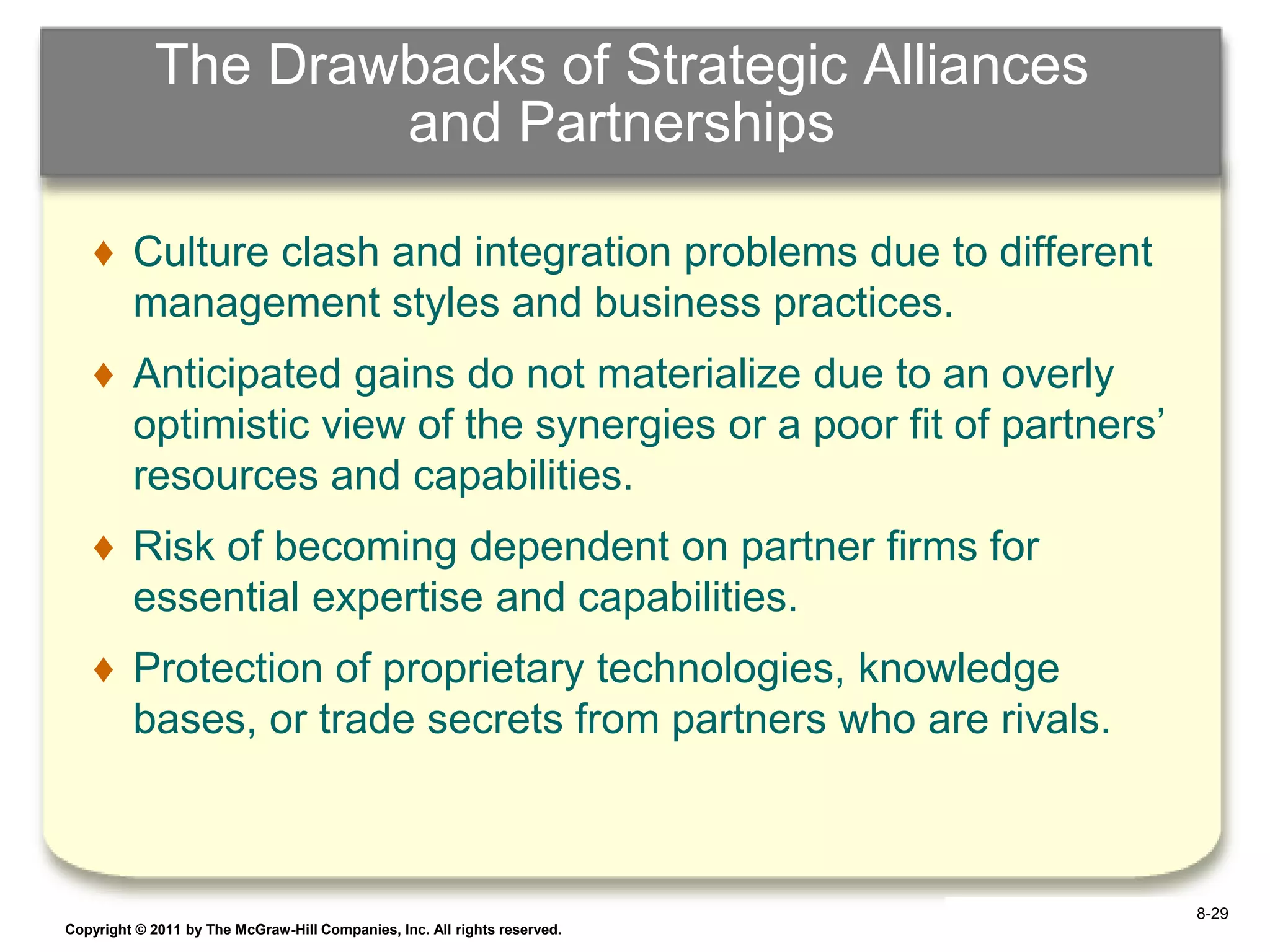 The Drawbacks of Strategic Alliances
                    and Partnerships

   ♦ Culture clash and integration problems due to different
     management styles and business practices.
   ♦ Anticipated gains do not materialize due to an overly
     optimistic view of the synergies or a poor fit of partners‟
     resources and capabilities.
   ♦ Risk of becoming dependent on partner firms for
     essential expertise and capabilities.
   ♦ Protection of proprietary technologies, knowledge
     bases, or trade secrets from partners who are rivals.



                                                                            8-29
Copyright © 2011 by The McGraw-Hill Companies, Inc. All rights reserved.   6–29
 