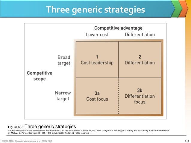 Broad-based strategy options