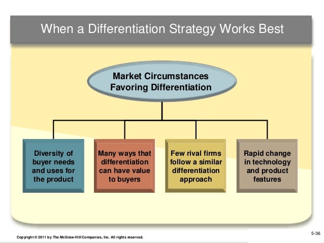 sm lecture five business strategy strategy works