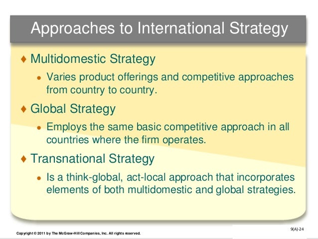 Multi Co Strategy Multi-Domestic Strategy: Definition, Examples – PHBFR