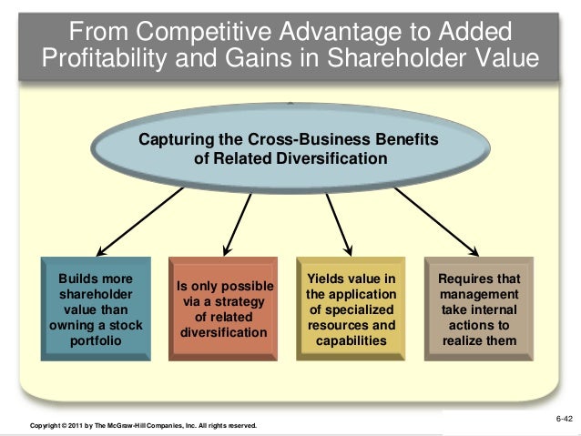 Corporate strategy relatedness and diversification