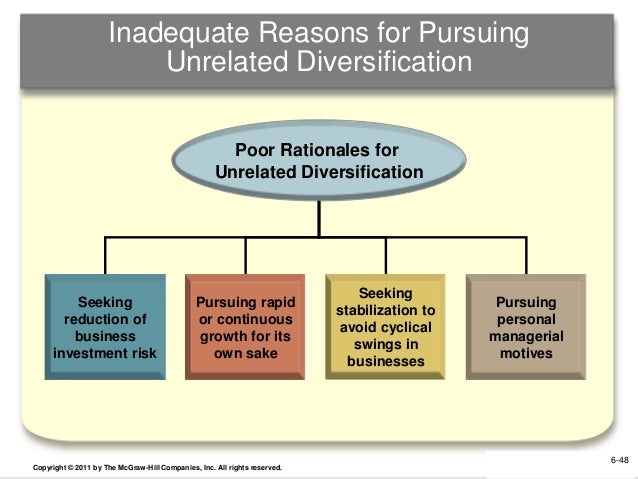 Corporate strategy relatedness and diversification