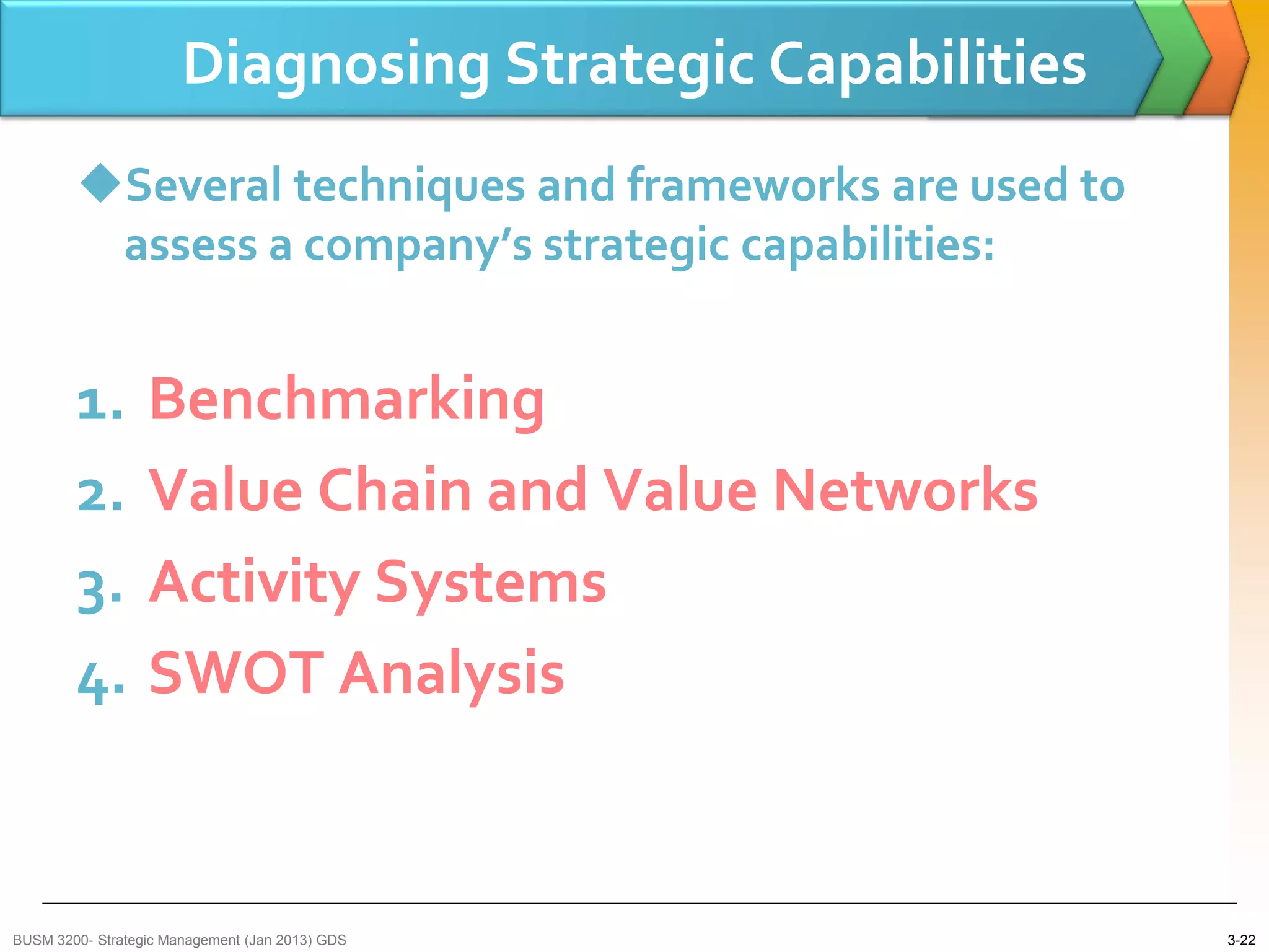 Diagnosing Strategic Capabilities
        Several techniques and frameworks are used to
         assess a company’s strategic capabilities:


        1.        Benchmarking
        2.        Value Chain and Value Networks
        3.        Activity Systems
        4.        SWOT Analysis


BUSM 3200- Strategic Management (Jan 2013) GDS             3-22
 