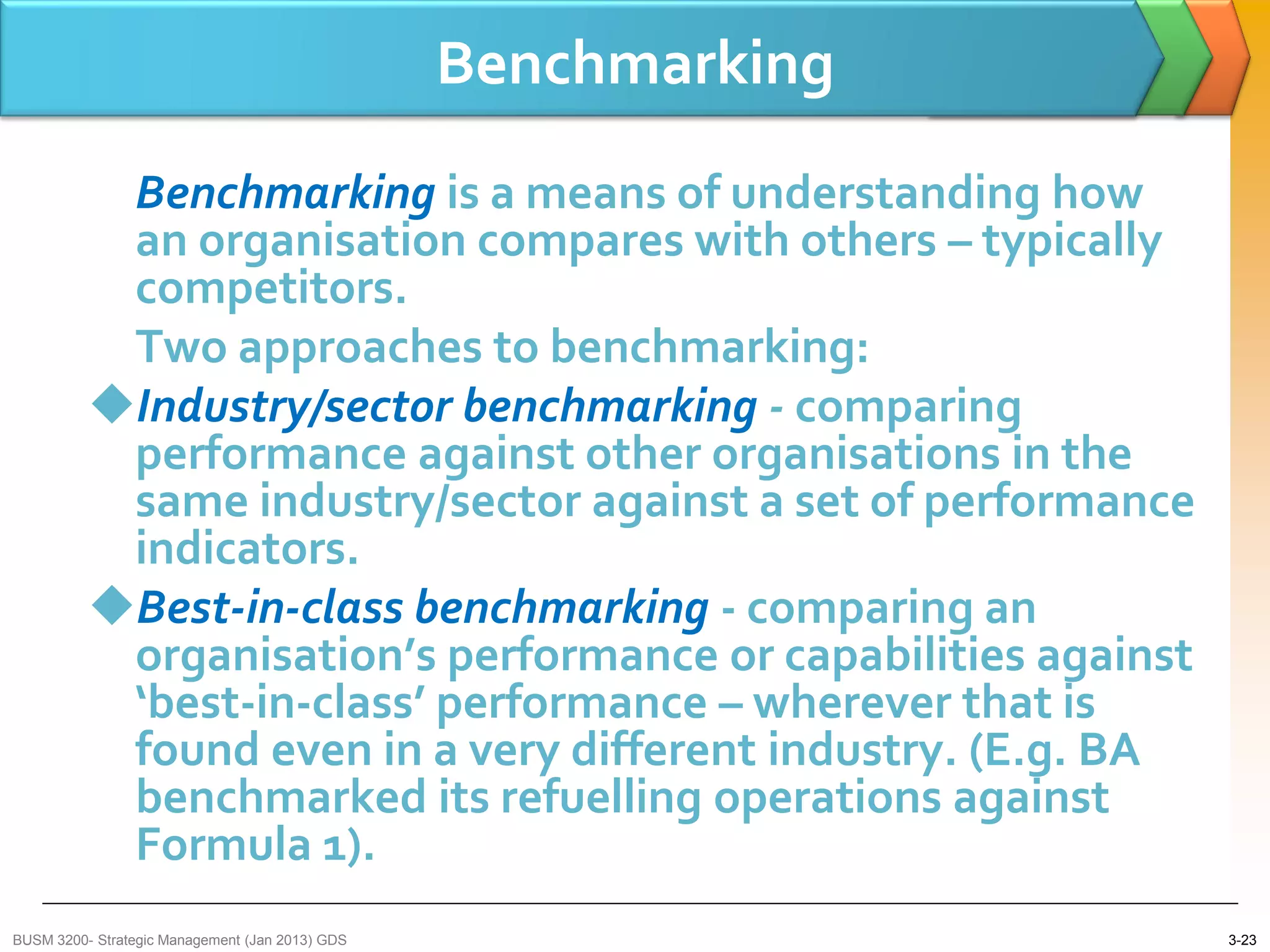 Benchmarking
           Benchmarking is a means of understanding how
           an organisation compares with others – typically
           competitors.
           Two approaches to benchmarking:
          Industry/sector benchmarking - comparing
           performance against other organisations in the
           same industry/sector against a set of performance
           indicators.
          Best-in-class benchmarking - comparing an
           organisation’s performance or capabilities against
           ‘best-in-class’ performance – wherever that is
           found even in a very different industry. (E.g. BA
           benchmarked its refuelling operations against
           Formula 1).
BUSM 3200- Strategic Management (Jan 2013) GDS                  3-23
 