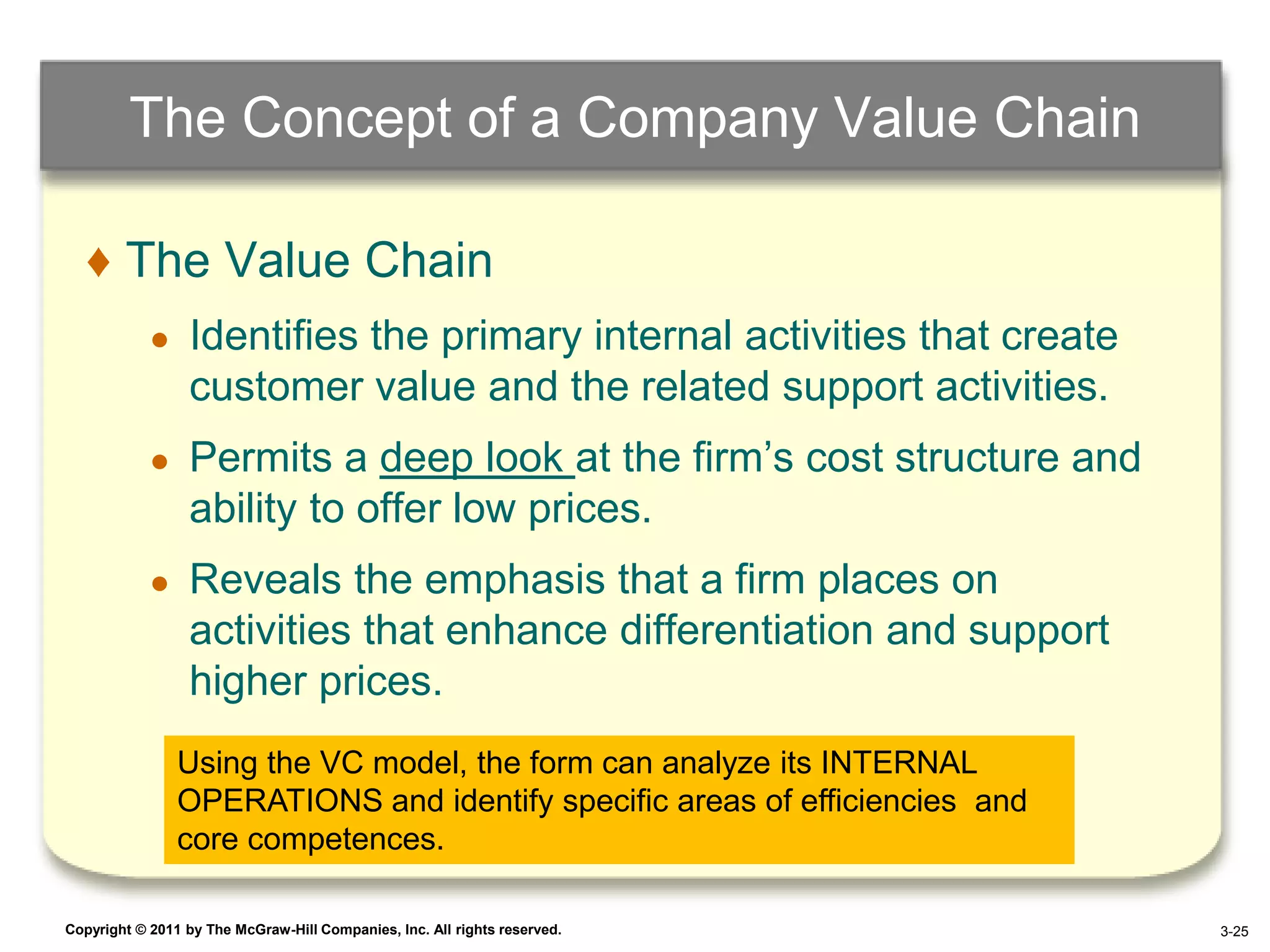 The Concept of a Company Value Chain

   ♦ The Value Chain
            ●    Identifies the primary internal activities that create
                 customer value and the related support activities.
            ●    Permits a deep look at the firm’s cost structure and
                 ability to offer low prices.
            ●    Reveals the emphasis that a firm places on
                 activities that enhance differentiation and support
                 higher prices.
                Using the VC model, the form can analyze its INTERNAL
                OPERATIONS and identify specific areas of efficiencies and
                core competences.

Copyright © 2011 by The McGraw-Hill Companies, Inc. All rights reserved.     4–25 3-25
 