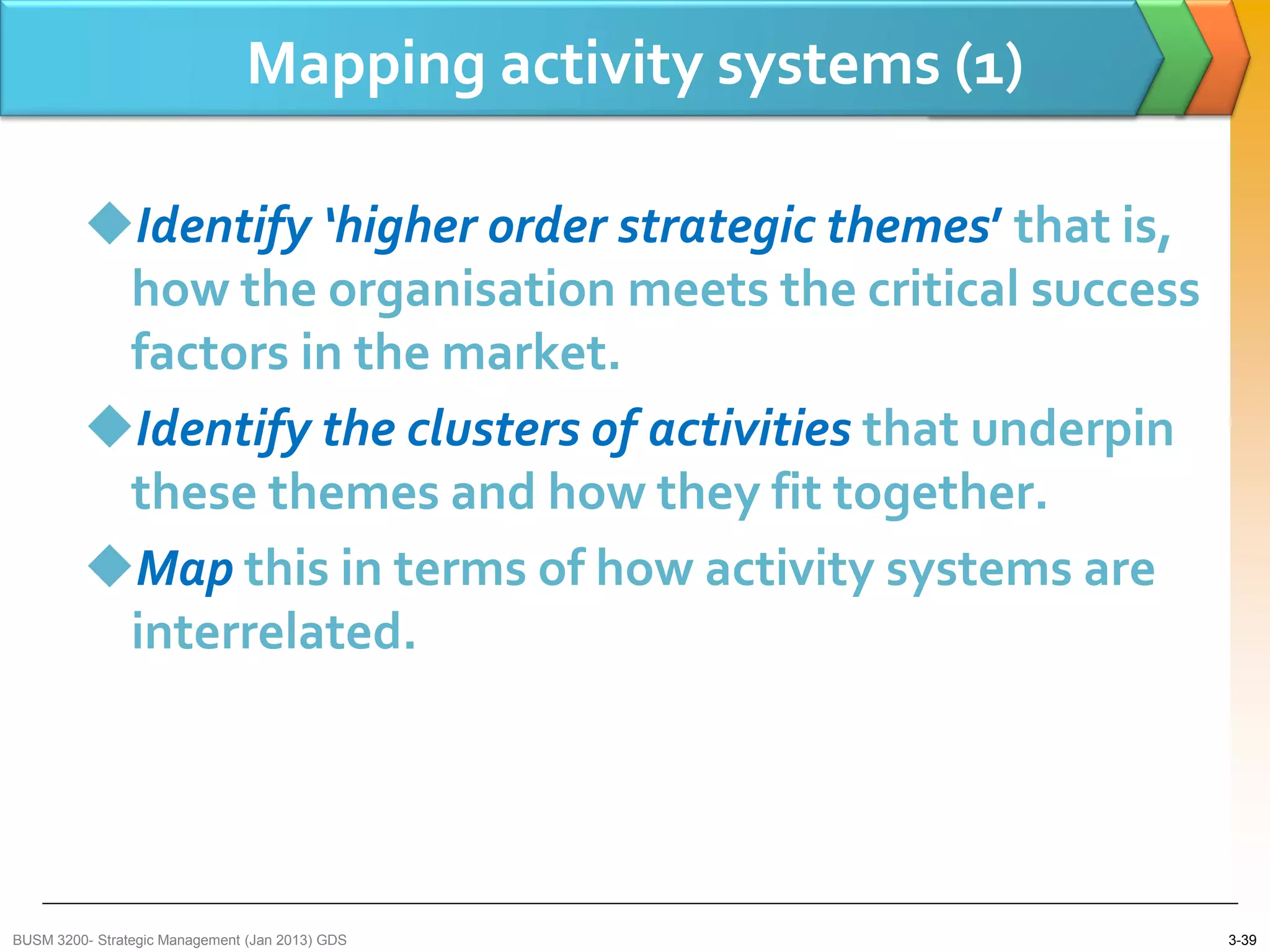 Mapping activity systems (1)

         Identify ‘higher order strategic themes’ that is,
          how the organisation meets the critical success
          factors in the market.
         Identify the clusters of activities that underpin
          these themes and how they fit together.
         Map this in terms of how activity systems are
          interrelated.




BUSM 3200- Strategic Management (Jan 2013) GDS                 3-39
 