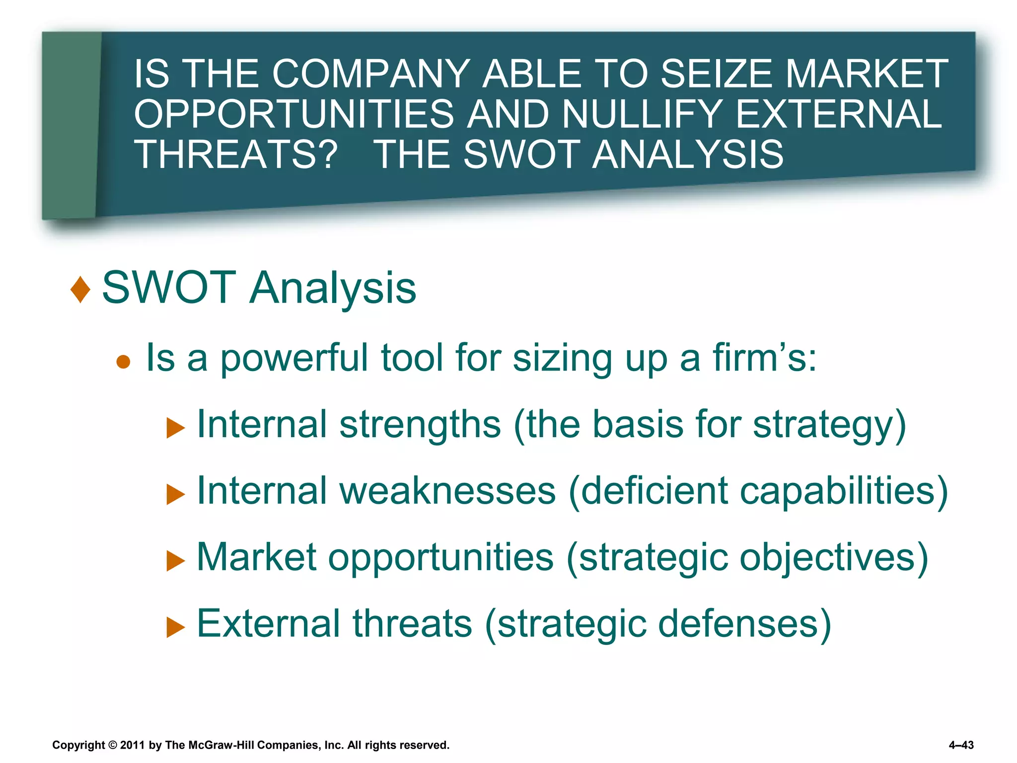 IS THE COMPANY ABLE TO SEIZE MARKET
               OPPORTUNITIES AND NULLIFY EXTERNAL
               THREATS? THE SWOT ANALYSIS


   ♦ SWOT Analysis
           ●    Is a powerful tool for sizing up a firm’s:
                         Internal strengths (the basis for strategy)
                         Internal weaknesses (deficient capabilities)
                         Market opportunities (strategic objectives)
                         External threats (strategic defenses)

Copyright © 2011 by The McGraw-Hill Companies, Inc. All rights reserved.   4–43
 
