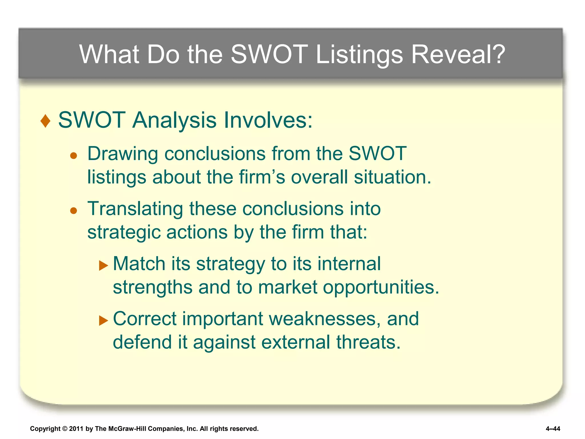 What Do the SWOT Listings Reveal?

   ♦ SWOT Analysis Involves:
            ●    Drawing conclusions from the SWOT
                 listings about the firm’s overall situation.
            ●    Translating these conclusions into
                 strategic actions by the firm that:
                      Match     its strategy to its internal
                          strengths and to market opportunities.
                      Correct    important weaknesses, and
                          defend it against external threats.



Copyright © 2011 by The McGraw-Hill Companies, Inc. All rights reserved.   4–44
 