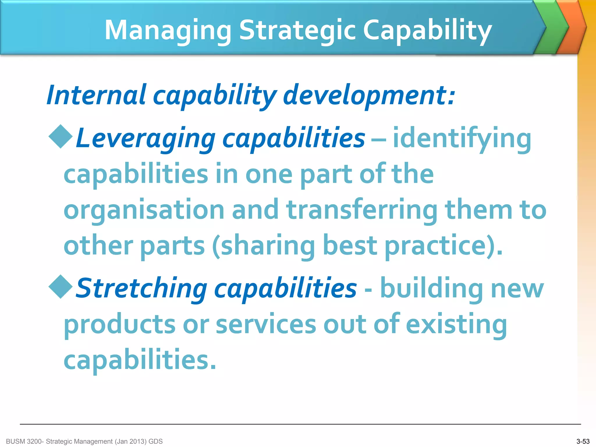 Managing Strategic Capability

           Internal capability development:
           Leveraging capabilities – identifying
             capabilities in one part of the
             organisation and transferring them to
             other parts (sharing best practice).
           Stretching capabilities - building new
             products or services out of existing
             capabilities.

BUSM 3200- Strategic Management (Jan 2013) GDS              3-53
 