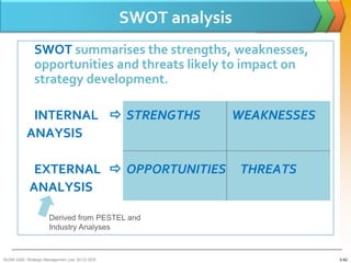 SWOT analysis
               SWOT summarises the strengths, weaknesses,
               opportunities and threats likely to impact on
               strategy development.

            INTERNAL  STRENGTHS                             WEAKNESSES
           ANAYSIS

             EXTERNAL  OPPORTUNITIES                            THREATS
            ANALYSIS

                      Derived from PESTEL and
                      Industry Analyses



BUSM 3200- Strategic Management (Jan 2013) GDS                             3-42
 