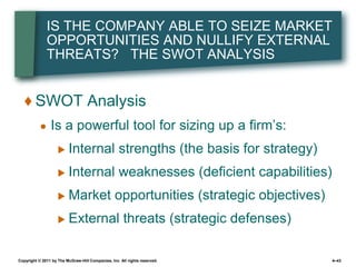 IS THE COMPANY ABLE TO SEIZE MARKET
               OPPORTUNITIES AND NULLIFY EXTERNAL
               THREATS? THE SWOT ANALYSIS


   ♦ SWOT Analysis
           ●    Is a powerful tool for sizing up a firm’s:
                         Internal strengths (the basis for strategy)
                         Internal weaknesses (deficient capabilities)
                         Market opportunities (strategic objectives)
                         External threats (strategic defenses)

Copyright © 2011 by The McGraw-Hill Companies, Inc. All rights reserved.   4–43
 