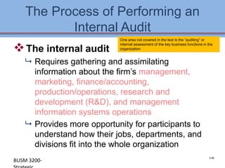 The Process of Performing an
           Internal Audit
                            One area not covered in the text is the “auditing” or

 The internal audit
                            internal assessment of the key business functions in the
                            organization


    Requires gathering and assimilating
     information about the firm’s management,
     marketing, finance/accounting,
     production/operations, research and
     development (R&D), and management
     information systems operations
    Provides more opportunity for participants to
     understand how their jobs, departments, and
     divisions fit into the whole organization
                                                                                 3-56
BUSM 3200-                                                                    4-56
 