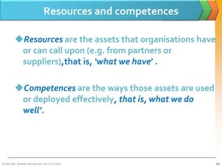 Resources and competences

         Resources are the assets that organisations have
          or can call upon (e.g. from partners or
          suppliers),that is, ‘what we have’ .

         Competences are the ways those assets are used
          or deployed effectively, that is, what we do
          well’.




BUSM 3200- Strategic Management (Jan 2013) GDS               3-6
 