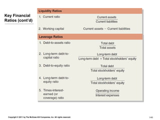 Key Financial
Ratios (cont’d)




  Copyright © 2011 by The McGraw-Hill Companies, Inc. All rights reserved.   4–62
                                                                             3-62
 