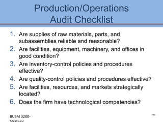 Production/Operations
                Audit Checklist
1. Are supplies of raw materials, parts, and
     subassemblies reli...