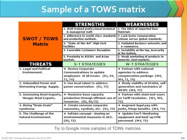 southwest tows matrix southwest tows matrix