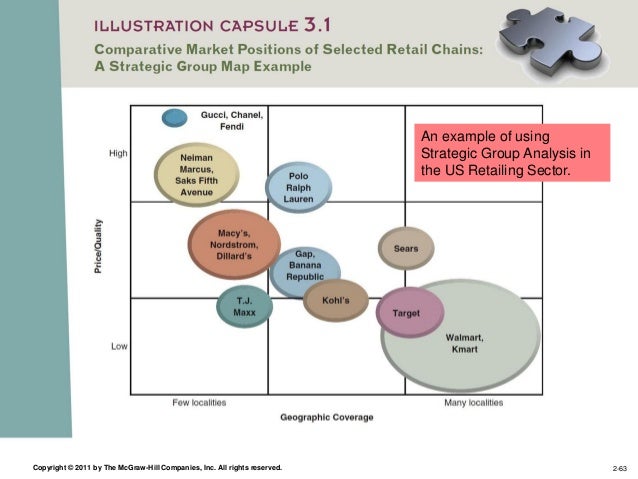 business environment lecture 3 The global business environment lecture outline 1 introduction (ppt #1-4) globalization is changing our cultures, our political, legal, and economic systems and. business environment lecture 3 The global business environment lecture outline 1 introduction (ppt #1-4) globalization is changing our cultures, our political, legal, and economic systems and.