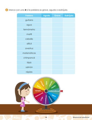 Material del estudiante
13
g
u
i
t
a
r
r
a
agua
t
e
r
m
ó
m
e
t
r
o
m
a
r
f
i
l
c
e
b
o
l
l
a
d
i
f
í
c
i
l
c
hi
m
p
a
nc
é
lá
pi
z
salm
ón
rápido
a
v
e
s
t
r
u
z
matemáticas
2 Marca con una si la palabra es grave, aguda o esdrújula.
Palabra Aguda Grave Esdrújula
guitarra
agua
termómetro
marfil
cebolla
difícil
avestruz
matemáticas
chimpancé
lápiz
salmón
rápido
 