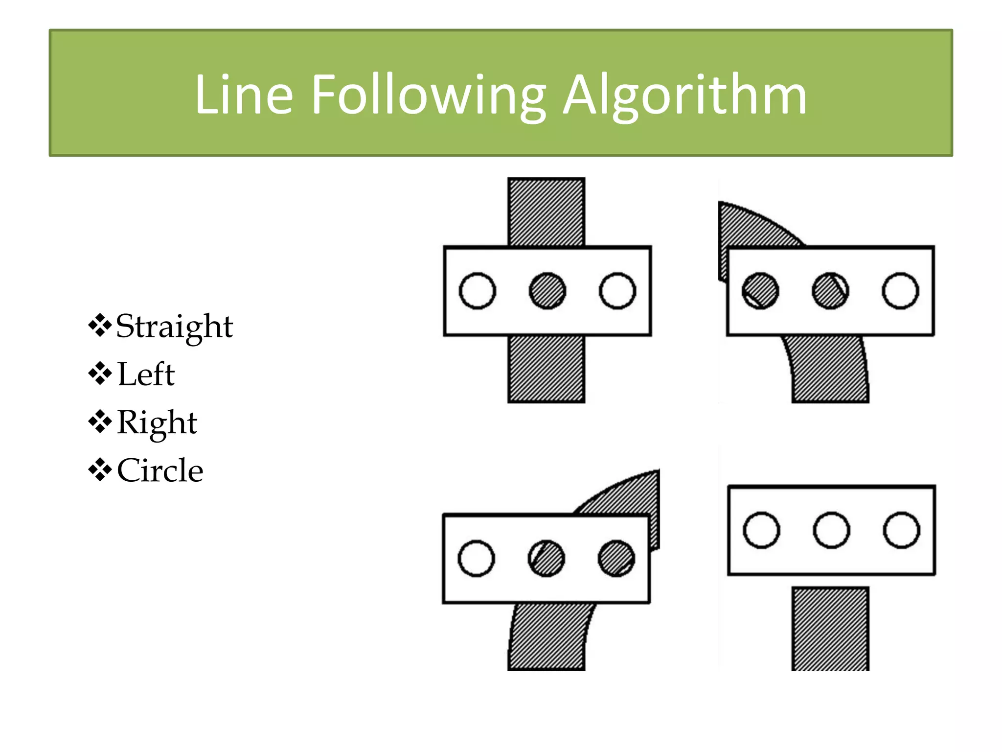 line following robot ppt | PPTX