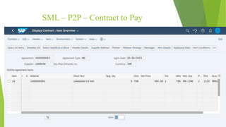 SML – P2P – Contract to Pay
 
