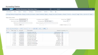 Accounting Entries
 