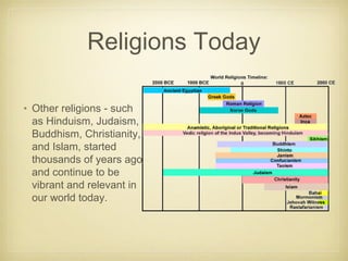 Religions Today
• Other religions - such
as Hinduism, Judaism,
Buddhism, Christianity,
and Islam, started
thousands of years ago
and continue to be
vibrant and relevant in
our world today.
 