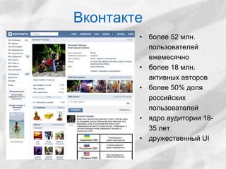 Вконтакте 
• более 52 млн. 
пользователей 
ежемесячно 
• более 18 млн. 
активных авторов 
• более 50% доля 
российских 
пользователей 
• ядро аудитории 18- 
35 лет 
• дружественный UI 
 