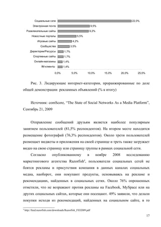 Социальные сети                                                                  22,0%
           Электронная почта                                   9,5%
     Развлекательные сайты                                    9,2%
          Новостные порталы                        5,5%
               Игровые сайты                 4,2%
                 Сообщ ества                3,5%
        Директории/Ресурсы           1,7%
           Спортивные сайты          1,7%
            Онлайн-магазины          1,4%
                  IM-клиенты         1,4%

                             0,0%           5,0%          10,0%       15,0%          20,0%      25,0%


         Рис. 3. Лидирующие интернет-категории, проранжированные по доле
общей демонстрации рекламных объявлений (% к итогу)


         Источник: comScore, “The State of Social Networks As a Media Platform”,
Сентябрь 21, 2009


         Отправление сообщений друзьям является наиболее популярным
занятием пользователей (81,5% респондентов). На втором месте находится
размещение фотографий (76,3% респондентов). Около трети пользователей
размещает виджеты и приложения на своей странице и треть также загружает
видео на свою страницу или страницу группы в рамках социальной сети.
         Согласно          опубликованному                в       ноябре      2008      исследованию
маркетингового агентства Razorfish4, пользователи социальных сетей не
боятся рекламы и присутствия компания в данных каналах социальных
медиа, наоборот, они покупают продукты, основываясь на рекламе и
рекомендациях, найденных в социальных сетях. Около 76% опрошенных
отметили, что не возражают против рекламы на Facebook, MySpace или на
других социальных сайтах, которые они посещают. 49% заявили, что делали
покупки исходя из рекомендаций, найденных на социальном сайте, в то

4
    http://feed.razorfish.com/downloads/Razorfish_FEED09.pdf

                                                                                                        17
 