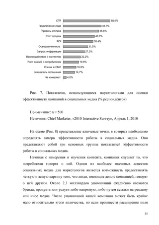 CTR                                           60,0%

          Привлечение лидс                                    48,7%
            Уровень отклика                              45,6%

                Рост продаж                           40,0%

                        ROI                           38,4%

          Осведомленность                       31,5%
         Запрос информации                    27,3%

 Взаимодействие с контентом              22,2%
  Рост знаний о потребителях            19,8%

              Отклик в СМИ            16,6%
       показатель погашения           14,7%

               Не измеряют     4,0%




    Рис. 7. Показатели, использующиеся маркетологами для оценки
эффективности кампаний в социальных медиа (% респондентов)


    Примечание: n = 500
    Источник: Chief Marketer, «2010 Interactive Survey», Апрель 1, 2010


    На схеме (Рис. 8) представлены ключевые точки, в которых необходимо
определять замеры эффективности работы в социальных медиа. Они
представляют собой три основных группы показателей эффективности
работы в социальных медиа.
    Начиная с измерения и изучения контента, компания слушает то, что
потребители говорят о ней. Одним из наиболее значимых аспектов
социальных медиа для маркетологов является возможность предоставлять
четкую и ясную картину того, что люди, имеющие дело с компанией, говорят
о ней другим. Около 2,3 миллиардов упоминаний ежедневно касаются
бренда, продукта или услуги либо напрямую, либо путем ссылки на рекламу
или иное медиа. Число упоминаний вашей компании может быть крайне
мало относительно этого количества, но если произвести расширение поля


                                                                              35
 