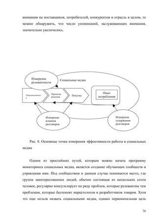 внимания на поставщиков, потребителей, конкурентов и отрасль в целом, то
можно обнаружить, что число упоминаний, заслуживающих внимания,
значительно увеличилось.




       Измерение                Социальные медиа
       релевантности


                       Принятие                       Опыт
  Осведомленност
                       решения
                                       Покупка     потребления
  ь




                   Измерение                                     Измерение
                   влияния                                       содержания
                   разговоров                                    разговоров




     Рис. 8. Основные точки измерения эффективности работы в социальных
медиа


     Одним из простейших путей, которым можно начать программу
мониторинга социальных медиа, является создание обучающих сообществ и
управления ими. Под сообществом в данном случае понимается место, где
группа заинтересованных людей, обычно состоящая из нескольких сотен
человек, регулярно консультирует по ряду проблем, которые релевантны тем
проблемам, которые беспокоят маркетологов и разработчиков товаров. Хотя
это еще нельзя назвать социальными медиа, однако первоначальная цель


                                                                              36
 