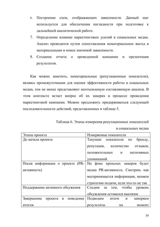 6.   Построение     схем,   отображающих      зависимости.       Данный   шаг
         используется для обеспечения наглядности при подготовке к
         дальнейшей аналитической работе.
    7. Определение влияние маркетинговых усилий в социальных медиа.
         Анализ проводится путем сопоставления нематериальных выгод в
         материальными и поиск значимой зависимости.
    8. Создание       отчета    о   проведенной   кампании       и    презентация
         результатов.


    Как можно заметить, нематериальные (репутационные показатели),
являясь промежуточными для оценки эффективности работы в социальных
медиа, тем не менее представляют неотъемлемую составляющую анализа. В
этом контексте встает вопрос об их замерах в процессе проведения
маркетинговой кампании. Можно предложить придерживаться следующей
последовательности действий, представленных в таблице 5.


                      Таблица 6. Этапы измерения репутационных показателей
                                                          в социальных медиа
Этапы проекта                            Измеряемые показатели
До начала проекта                        Текущие показатели по            бренду,
                                         репутация,    количество        отзывов,
                                         положительных       и        негативных
                                упоминаний
Посев информации о проекте (PR- На фоне прошлых замеров будет
активность)                              видна PR-активность. Смотрим, как
                                         воспринимается информация, меняем
                                         стратегию подачи, если что-то не так
Поддержание активного обсужения          Следим за тем, чтобы уровень
                               обсуждения оставался высоким
Завершение проекта и поведение Подводим    итоги     и   замеряем
итогов                                   результаты          на           момент

                                                                               39
 