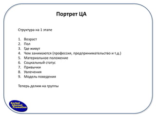 Портрет ЦА

Структура на 1 этапе

1.   Возраст
2.   Пол
3.   Где живут
4.   Чем занимаются (профессия, предпринимательство и т.д.)
5.   Материальное положение
6.   Социальный статус
7.   Привычки
8.   Увлечения
9.   Модель поведения

Теперь делим на группы
 